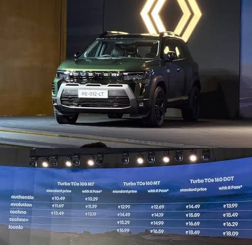 Renault Duster 2026 Price Revealed - Today Starting at ₹10.49 Lakh 2 Renault Duster 2026